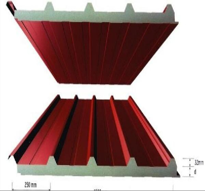 China suppiler 75mm sandwich panel europe with great price