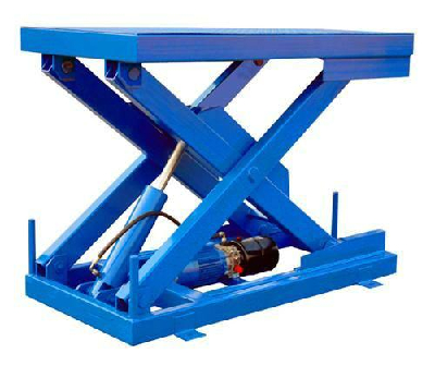 Stationary scissor lift tables