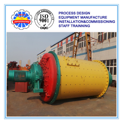 grinding mill for gold with the low price and high quality