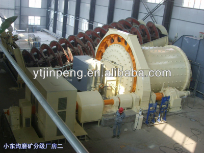 Gold Mining/Copper Mining Spiral Classifier High EfficiencyMiningMachine After Ball Mill