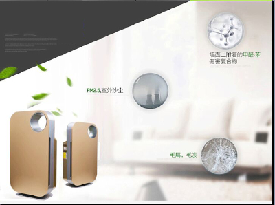 multi-functional air Ionizer home Air Purifier
