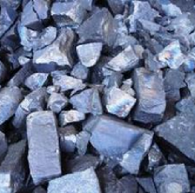 Tiefa Guimeng alloy powders