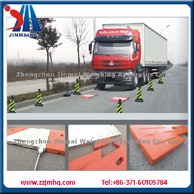 Portable axle weighing scale