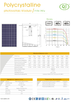 polycrystalline