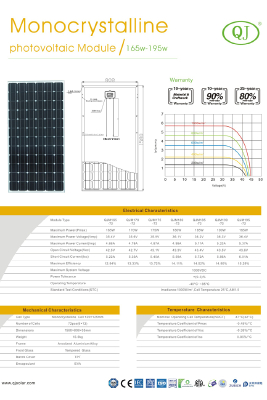 monocrystalline