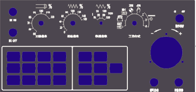 Numerical control panel