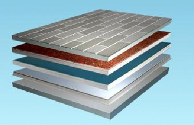  Heat Insulation Fireproof Rock Wool Board