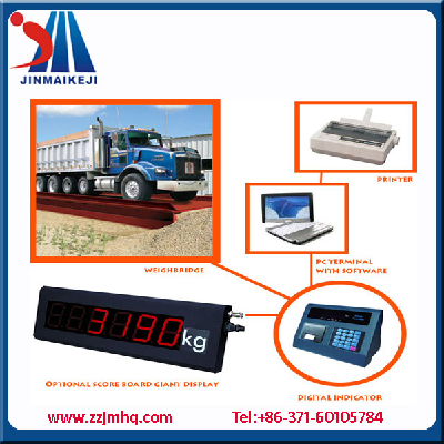 SCS-60 60T pitless weighbridge price