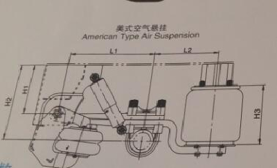 Air ride suspension for heavy trailer
