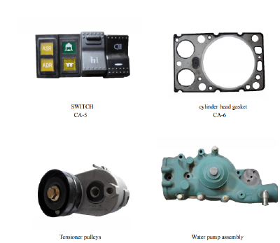 Spare parts for sinotruk A7
