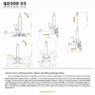 Pneumatic glass handling manipulator