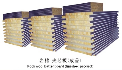 ROCK WOOL SANDWICH PANEL