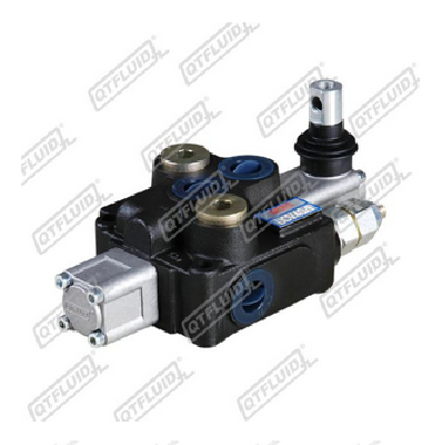 Monoblock control valves