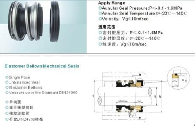 RX - MG1 type mechanical seal